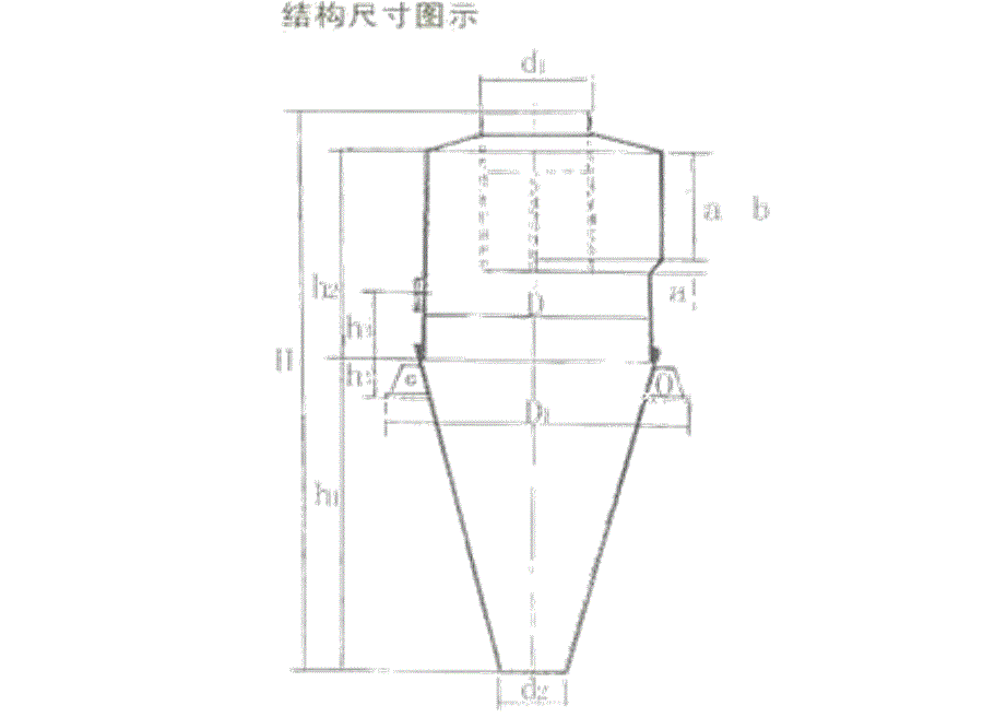 粗、细粉分离器